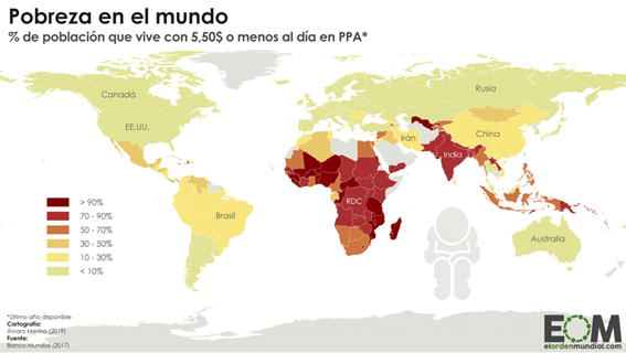 https://elordenmundial.com/wp-content/uploads/2019/12/Mundo-Econom%C3%ADa-Desarrollo-Pobreza-Poblaci%C3%B3n-del-mundo-que-vive-en-la-pobreza-1310x738.png